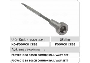 F00VC01358 Common Rail Valve Set