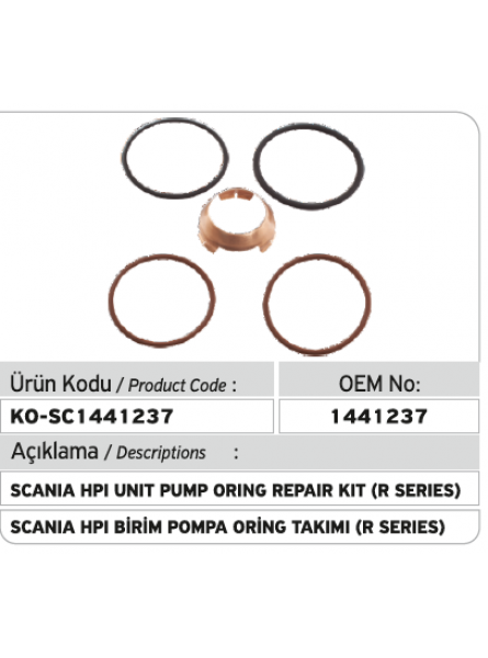  Ремкомплект резиновых колец (R серии) на насосный агрегат 1441237 Scania Hpi